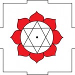 8petals Ganesha Yantra - 8 petals